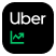 Uber Eats Manager