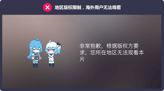 bilibili 台灣地區限制