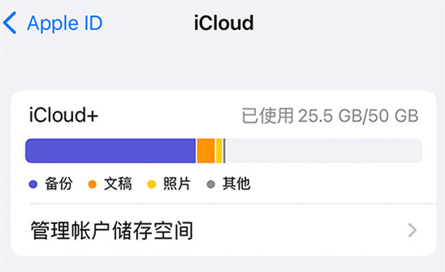 icloud sync iphone