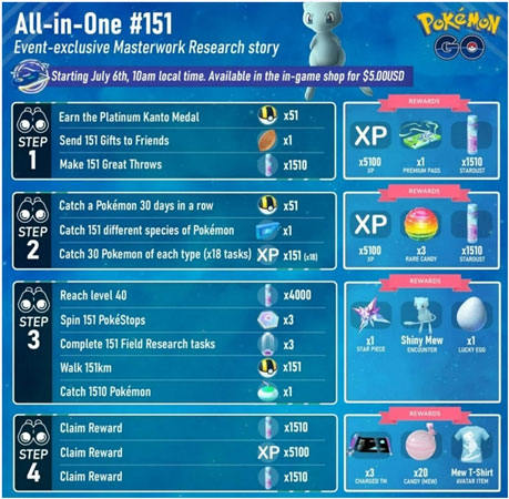 參加特殊遊戲活動