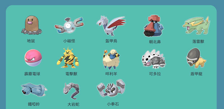 magnetic lure module evolution