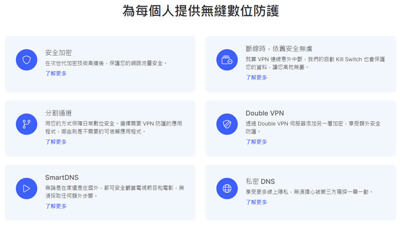 nordvpn function