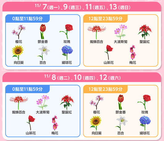 皮克敏社群日