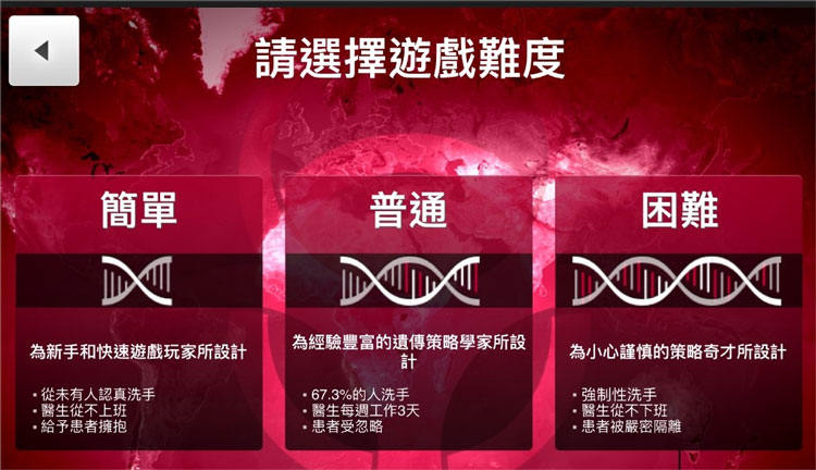 plague inc game difficulty