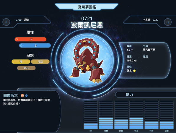 波爾凱尼恩