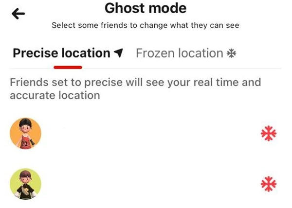 precise location jagat