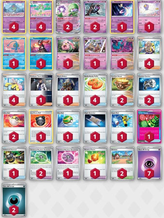 PTCG主流牌組沙奈朵