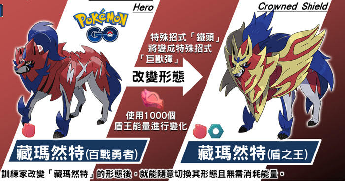 藏瑪然特怎麼變成盾之王